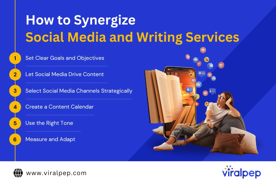 How to Synergize Social Media and Writing Services