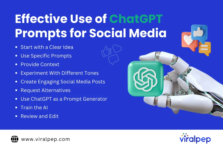 effective use of chatgpt prompts for social media