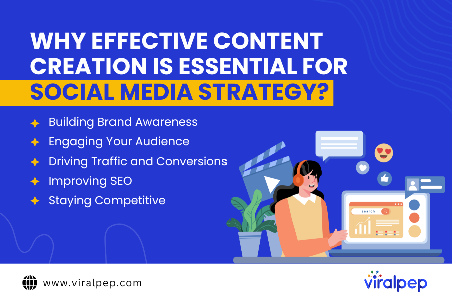 Effective Content Creation for Social Media Strategy