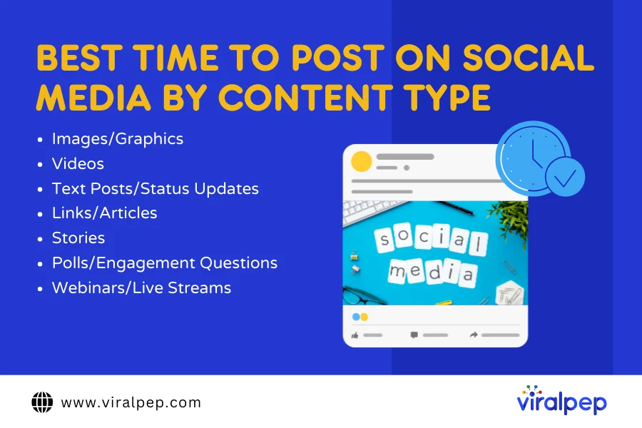 Best Time to Post on Social Media By Content Type