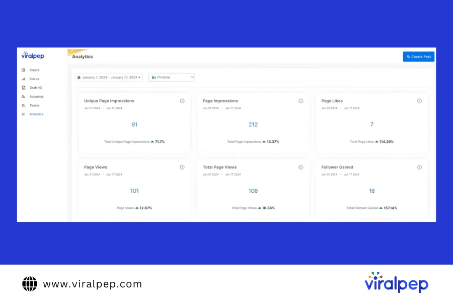 viralpep dashboard