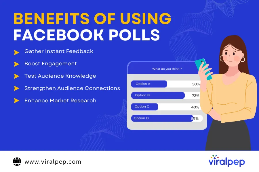 Benefits of Using Facebook Polls